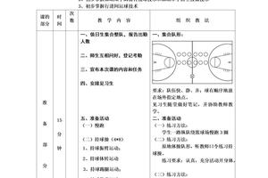  如何利用混合赛制提升篮球训练的多样性？